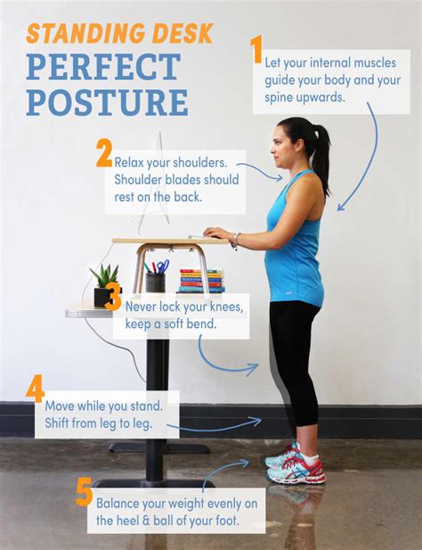 5 Tips For Perfect Posture At A Standing Desk Photo Mindbodygreen