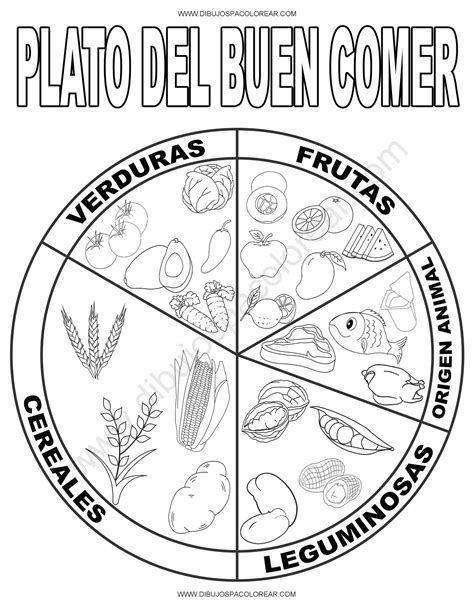 El Plato Del Buen Comer Para Colorear