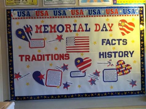 What a great wall or bulletin board display for veterans' day, 4th of july, memorial day, or any time you want to show your patriotic side in the school! Memorial day bulletin board | Quotes | Pinterest ...