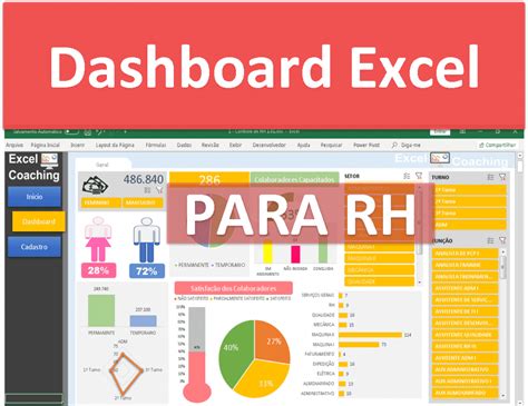 Dashboard Rh Em Planilha Excel Excel Coaching