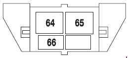 The battery junction box/power distribution box located under the hood and the smart junction box/passenger compartment fuse panel. Ford Explorer U152 (2000 - 2006) - fuse box diagram - Auto ...