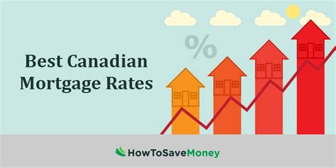 Best Canadian Mortgage Rates How To Save Money