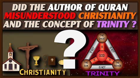 How Did Christianity And Trinity Develop What Did Allah Say In The