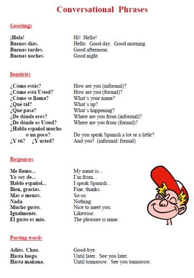 Free Printable Worksheet Spanish Conversational Phrases Introductions Beginning First Week Day