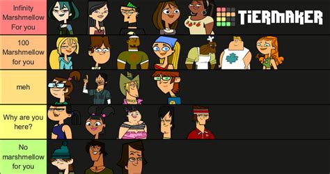 Total Drama Characters Season 1 Porn Sex Picture