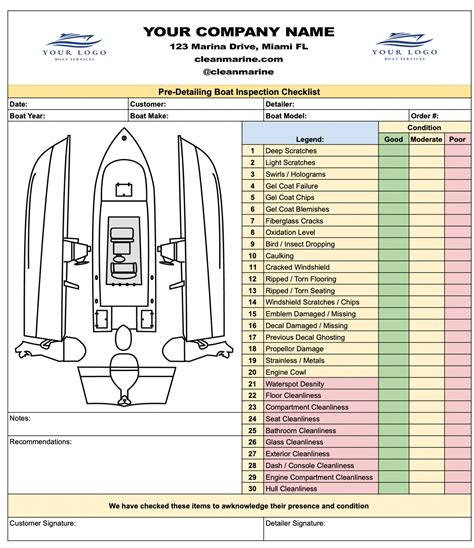 Pre-inspection Boat Detailing Checklist Form for Detailing, Service