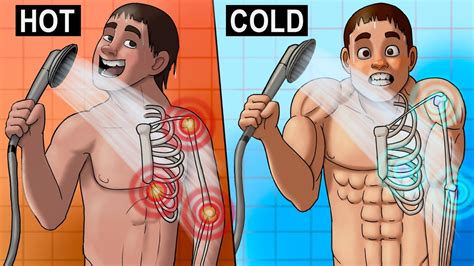 What Happens After Days Of Cold Showers