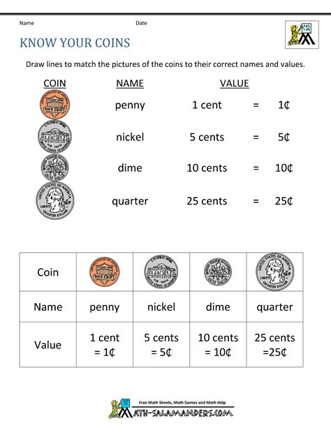 Money Worksheet For First Graders What Is The Best Printer For