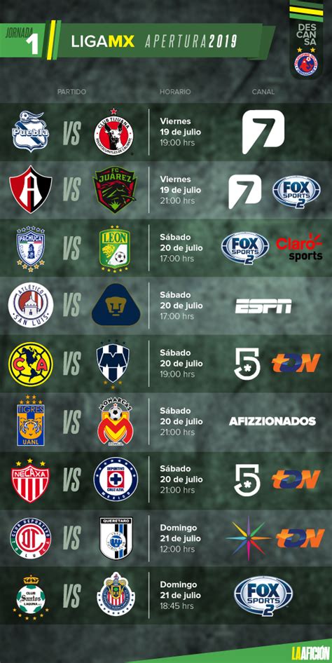 Partidos Fechas Horarios Y D Nde Ver La Liga Mx Jornada Grupo