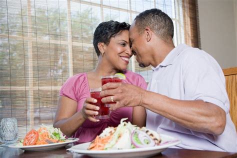 Are You Only As Happy As Your Spouse Huffpost Life