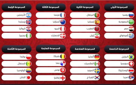 المُباريات التي سوف يتم لعبها اليوم في كافة البطولات على مُستوى العالم. الگاردينيا - مجلة ثقافية عامة - بالفيديو / قرعة كأس العالم ٢٠١٨