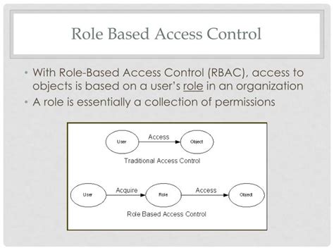 Ppt Role Based Access Control Powerpoint Presentation Id5387424