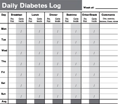 Printable Blood Sugar Chart Healthy Life