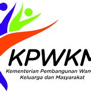 J/pjb wt 024/2021 (tarikh tempoh : JKM Batu Pahat - Home | Facebook