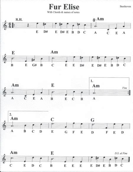 Download Fur Elise With Chords & Names Notes Sheet in 2021 | Sheet