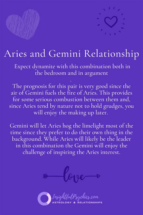 Aries And Gemini Compatibility Sex Love And Friendship