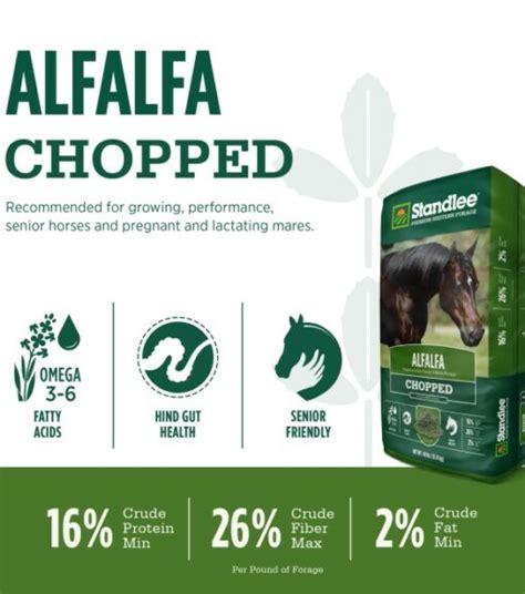 Standlee Chopped Alfalfa 40 Lb Wilco Farm Stores