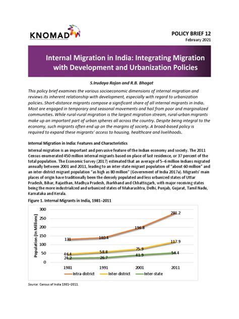 Internal Migration In India Integrating Migration With Development And