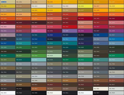 Luxaflex Colour Chart