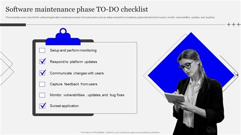 Software Maintenance Phase To Do Checklist Playbook Designing