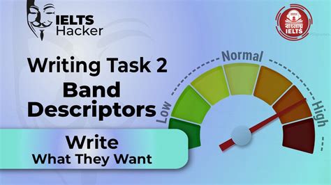 Ielts Writing Band Descriptors Write What They Want Youtube