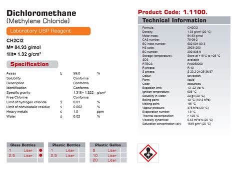 Dichloromethane Methylene Chloride Neutronco