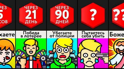 День Сурка На 1000 Дней! - YouTube