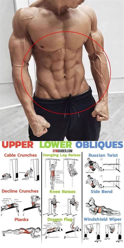 Six Packs Abs And Cardio Workout Gym Workout Chart Abs Workout Gym