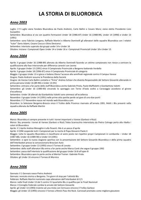 La Storia Di Bluorobica Anno 2003 Il Blog Di Andrea Schiavi