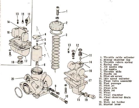 I seriously doubt that the float went out of adjustment all by itself. Dan's Motorcycle Carburetors Pics