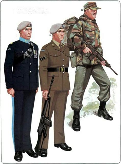 Pin By David Gallagher On Military History British Army Uniform