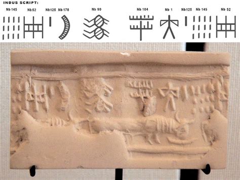 Indus Civilizations Script It Professional Finally Decodes Most