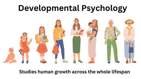 Developmental Psychology Definition And Uses Explore Psychology