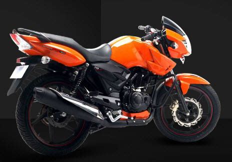 This article is only for you man! Best 150cc Bikes in India