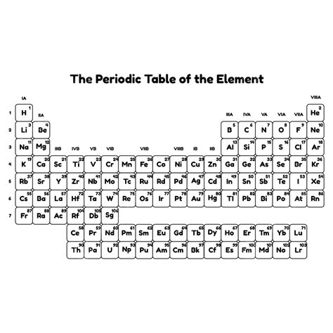 Printable Periodic Table 2017 Black And White Elcho Table