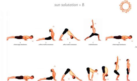 Sun Salutation B Ashtanga Yoga Dahn Yoga