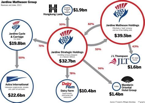 General Electric Looking To Breakup, There Is A Model To Follow. (ABB