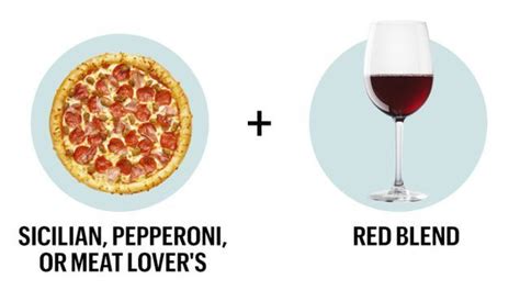 10 Pizza And Wine Pairings You Need In Your Life Food Pizza Pairings