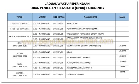 Versi yang pertama adalah paket soal ukk tkj yang mengacu pada kurikulum 2006 dan versi yang kedua mengacu pada kurikulum. Jadual Peperiksaan UPKK 2017 | Persatuan Guru-Guru KAFA ...