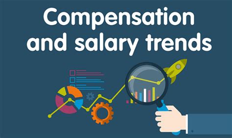 Compensation And Salary Trends Infographic ~ Visualistan