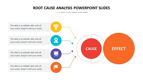 Best Seductive Root Cause Analysis Powerpoint Slides My Xxx Hot Girl