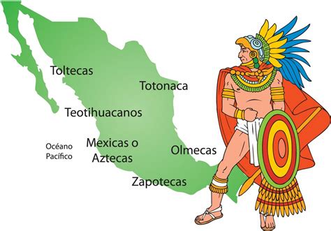 Historia De Los Aztecas