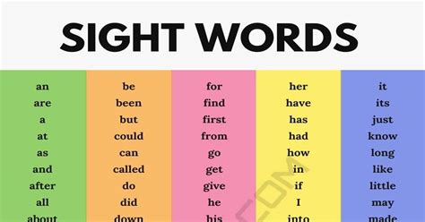 Built by word scramble lovers for word scramble lovers, see how many words you can spell in scramble words, a free online word game. A Alphabet Words List : In this article, you will learn a ...