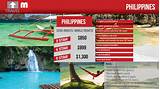 Japan Tours Packages Philippines