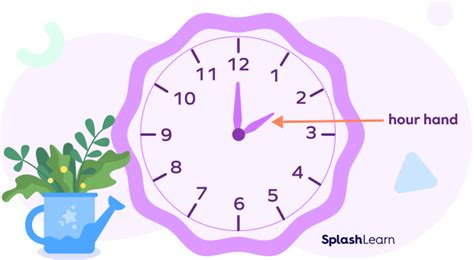 What Is Hour Hand On A Clock Definition Examples Facts