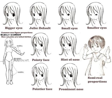 Manga Proportions Reference Sheet