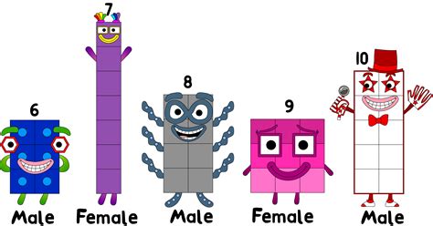 How To Count Numberblocks Wiki Fandom All In One Photos