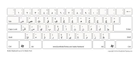 5 Free Arabic Keyboard Layouts To Download لوحة مفاتيح عربية