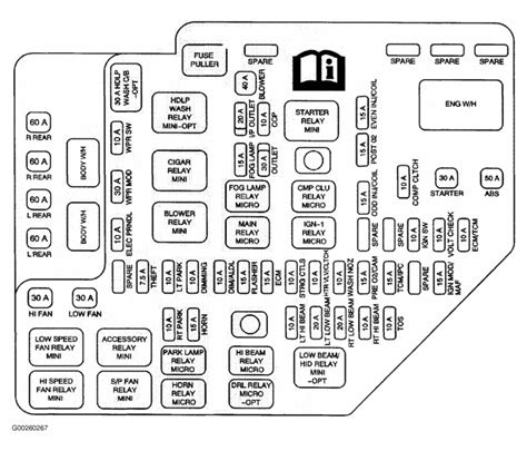 Locating fuse boxes on a scion tc. 2006 Scion Tc Interior Fuse Box - Home Alqu
