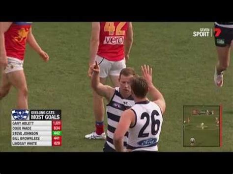 Anthony william brownless (born 28 january 1967) is a former australian rules footballer and radio and television. Billy Brownless salutes the record-breaking Stevie J - AFL ...